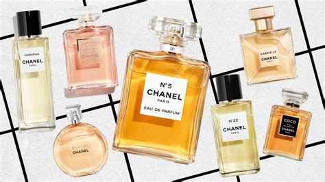 chanel tradicional perfume|most famous chanel perfume.